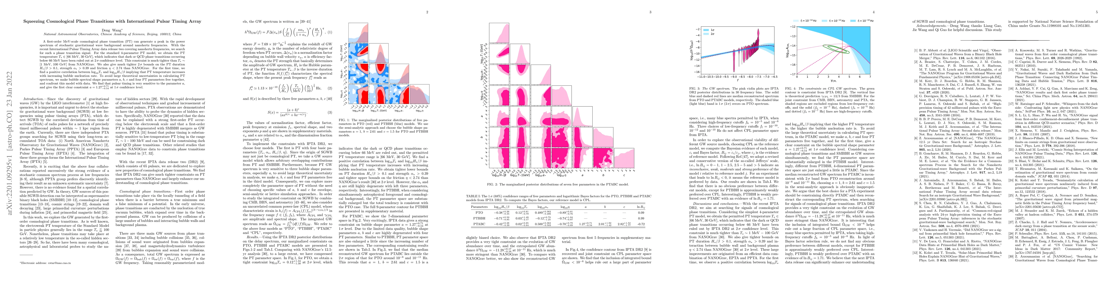 Thumbnail for Squeezing Cosmological Phase Transitions with International Pulsar
  Timing Array