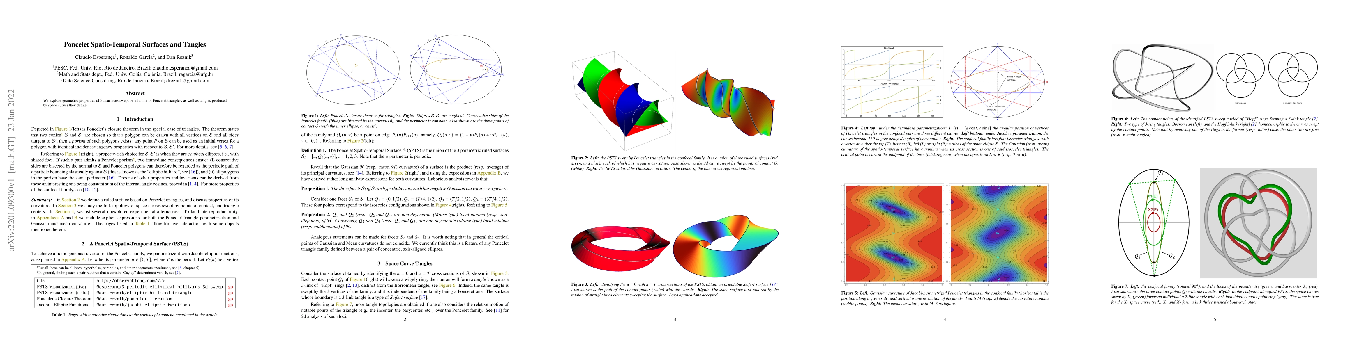 Thumbnail for Poncelet Spatio-Temporal Surfaces and Tangles