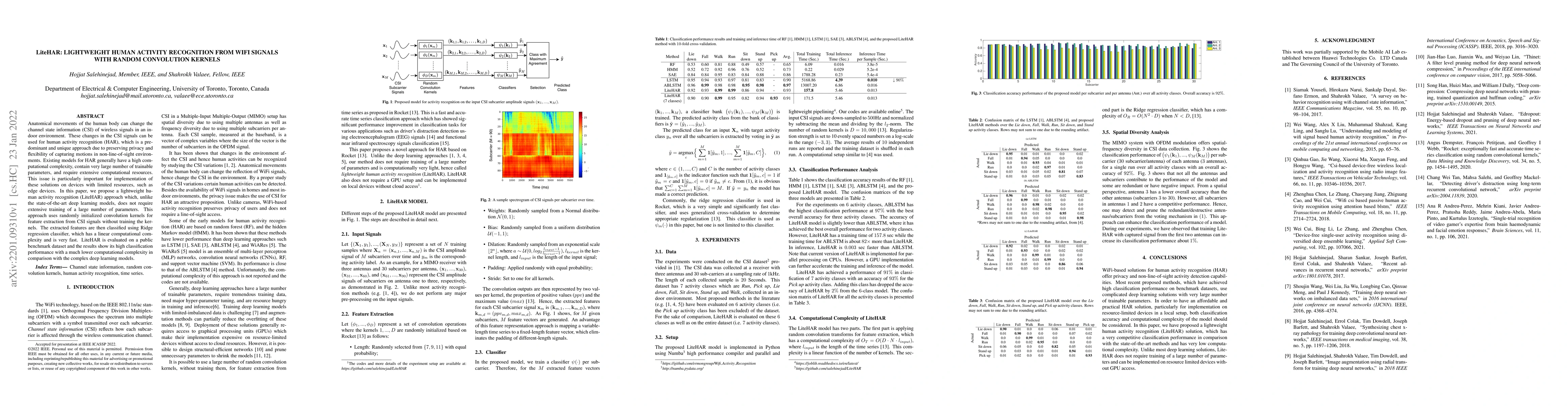 Thumbnail for LiteHAR: Lightweight Human Activity Recognition from WiFi Signals with
  Random Convolution Kernels