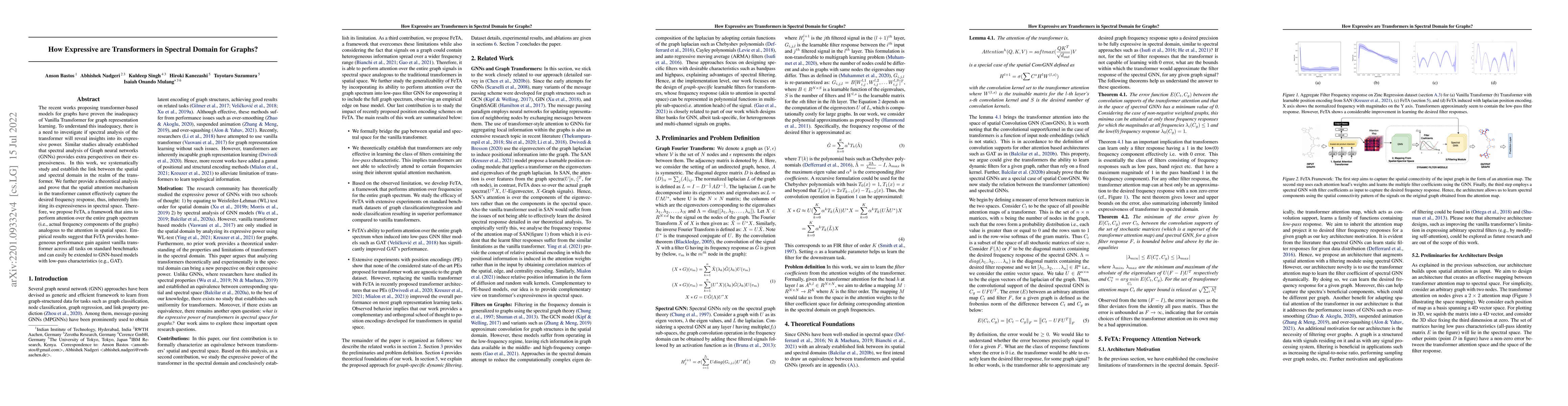 Thumbnail for How Expressive are Transformers in Spectral Domain for Graphs?