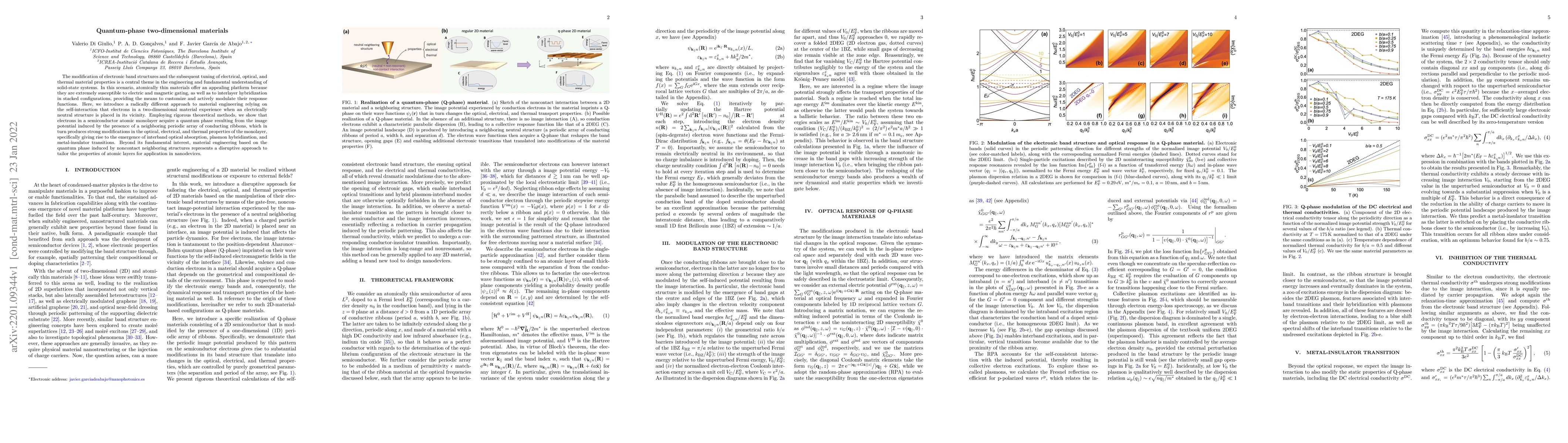 Thumbnail for Quantum-phase two-dimensional materials