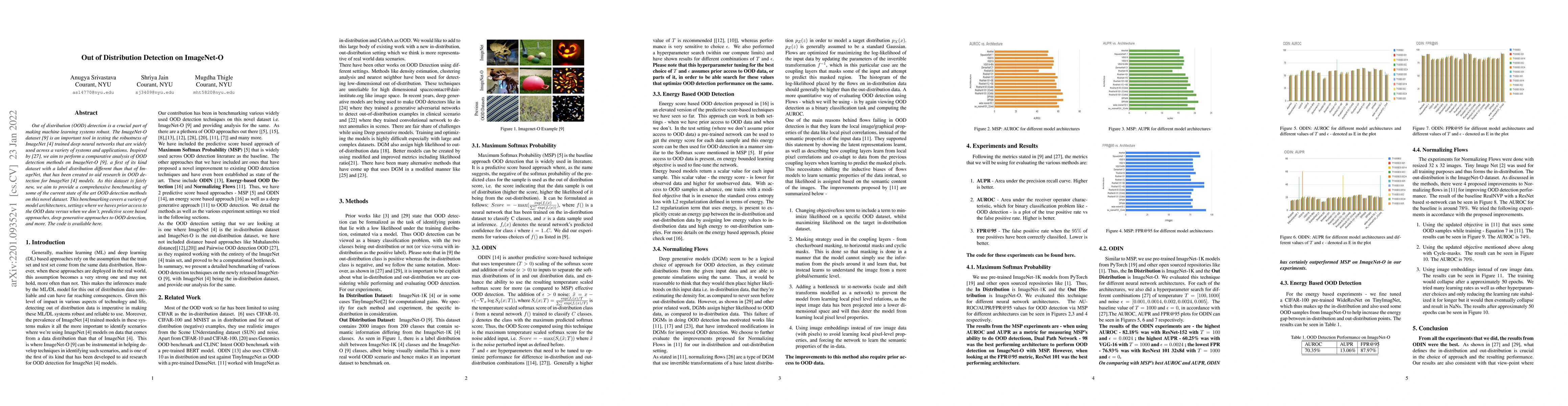 Thumbnail for Out of Distribution Detection on ImageNet-O