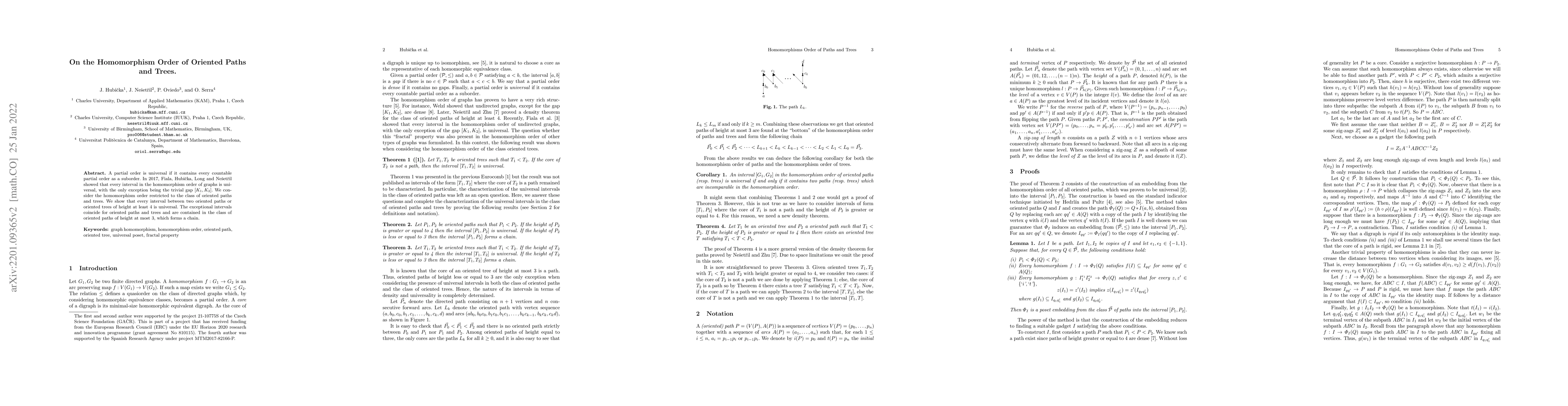 Thumbnail for On the Homomorphism Order of Oriented Paths and Trees