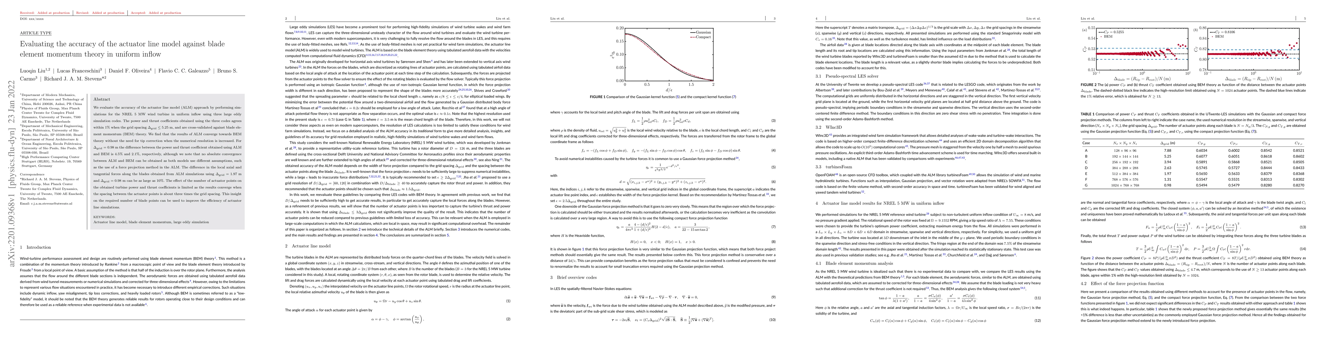 Thumbnail for Evaluating the accuracy of the actuator line model against blade element
  momentum theory in uniform inflow