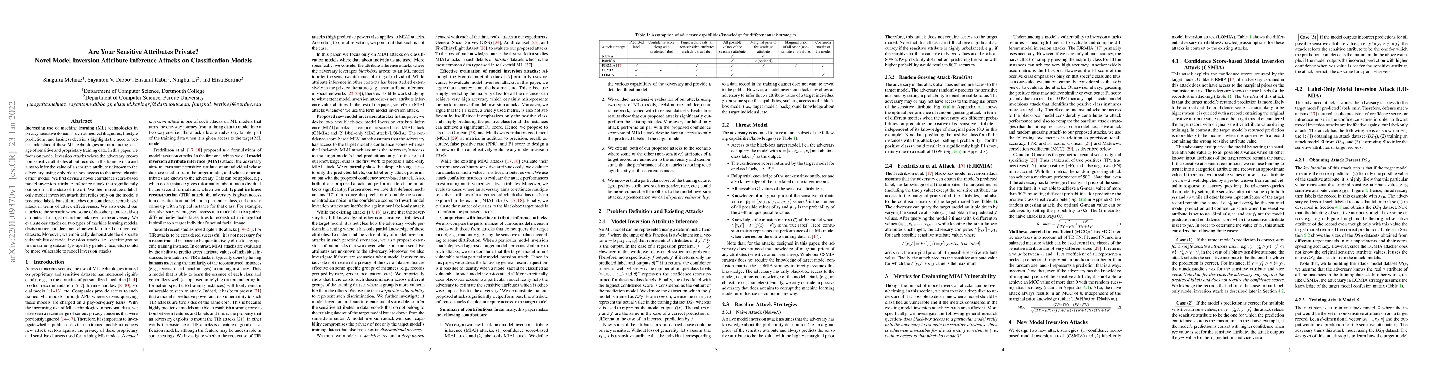 Thumbnail for Are Your Sensitive Attributes Private? Novel Model Inversion Attribute
  Inference Attacks on Classification Models