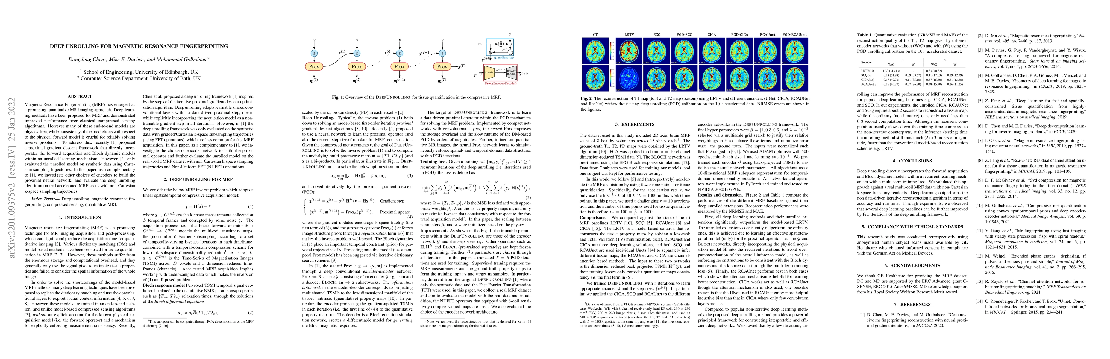 Thumbnail for Deep Unrolling for Magnetic Resonance Fingerprinting