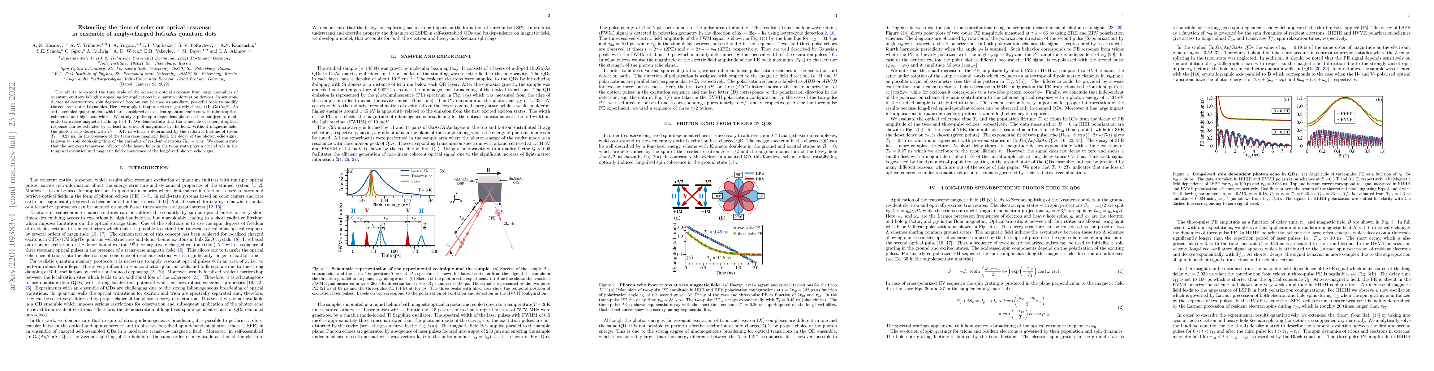 Thumbnail for Extending the time of coherent optical response in ensemble of
  singly-charged InGaAs quantum dots