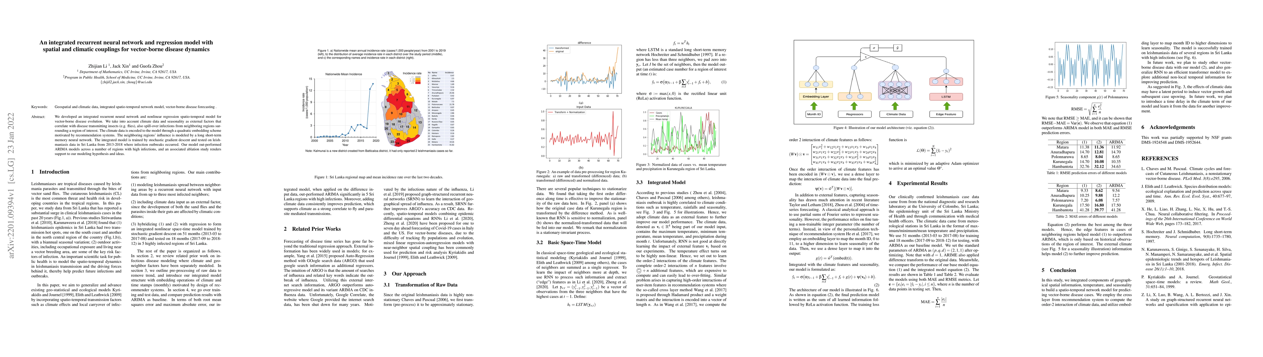 Thumbnail for An integrated recurrent neural network and regression model with spatial
  and climatic couplings for vector-borne disease dynamics