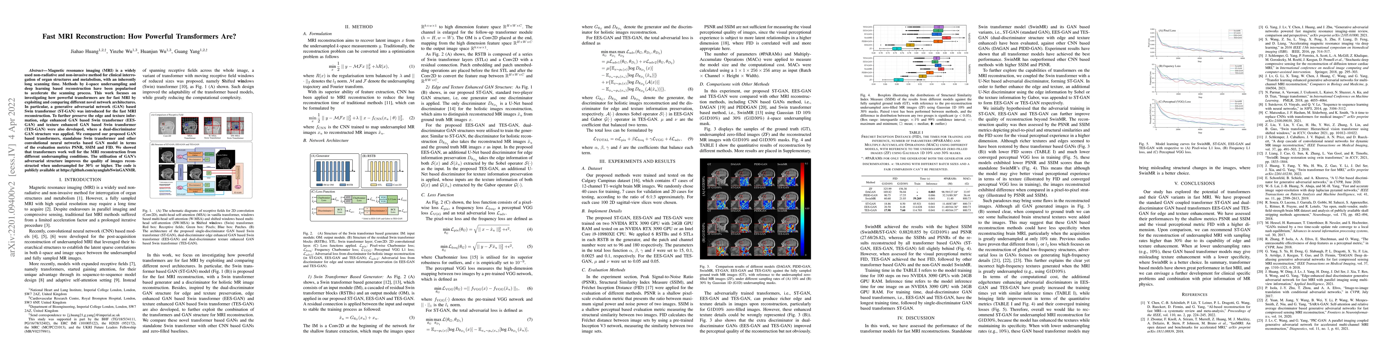 Thumbnail for Fast MRI Reconstruction: How Powerful Transformers Are?