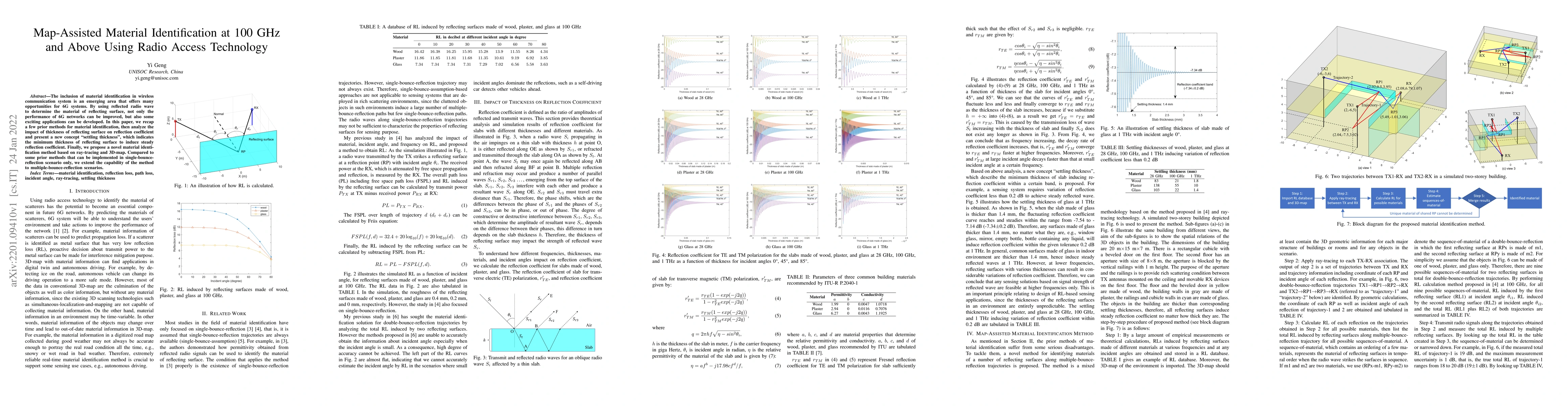 Thumbnail for Map-Assisted Material Identification at 100 GHz and Above Using Radio
  Access Technology