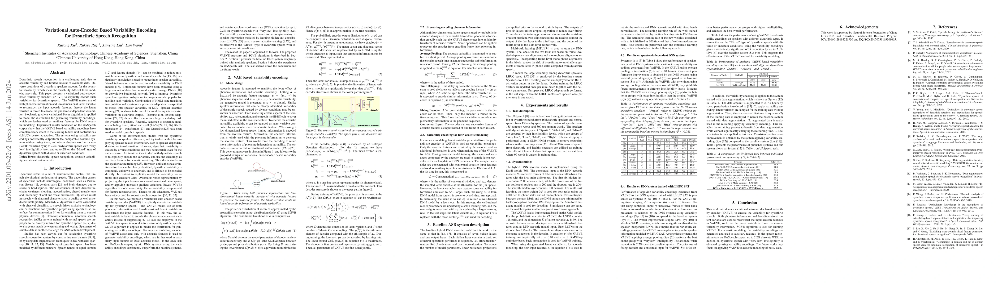 Thumbnail for Variational Auto-Encoder Based Variability Encoding for Dysarthric
  Speech Recognition