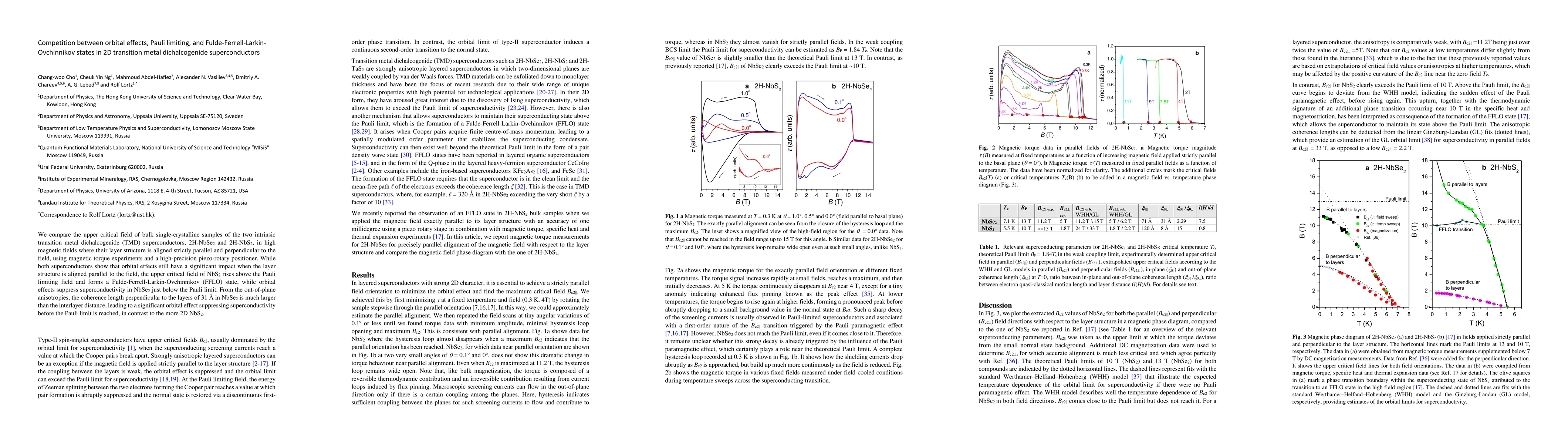 Thumbnail for Competition between orbital effects, Pauli limiting, and
  Fulde-Ferrell-Larkin-Ovchinnikov states in 2D transition metal dichalcogenide
  superconductors