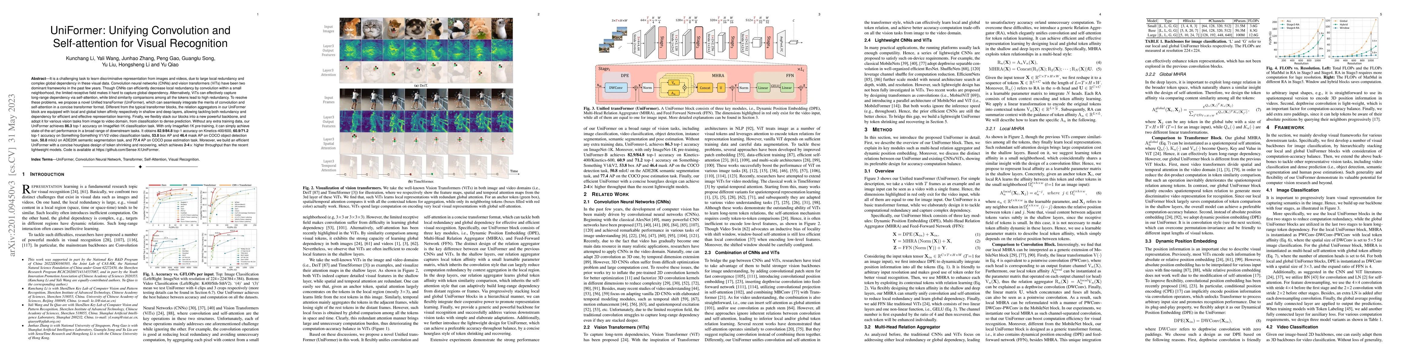 Thumbnail for UniFormer: Unifying Convolution and Self-attention for Visual
  Recognition