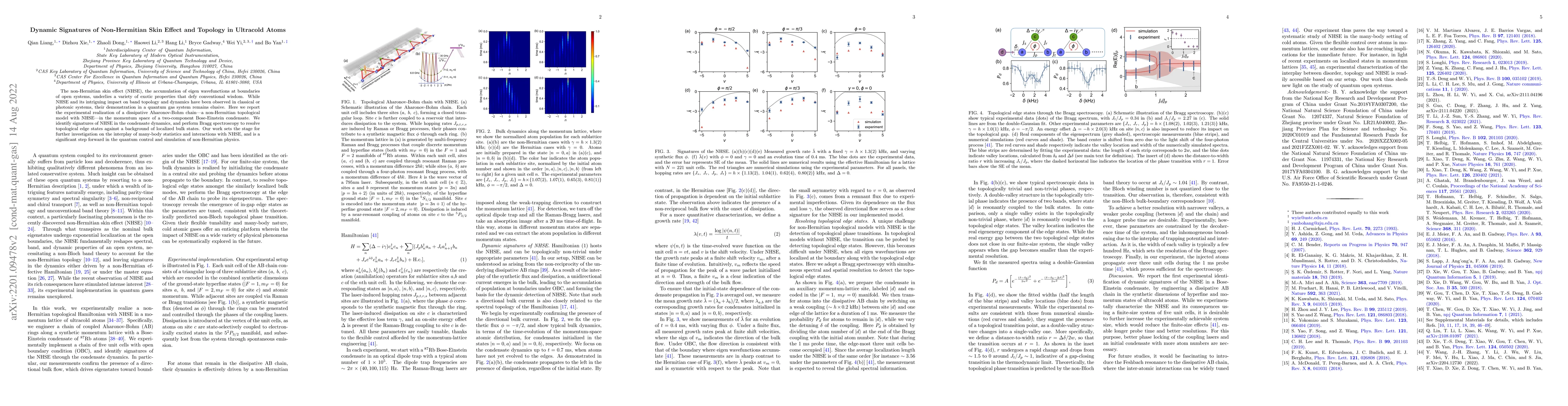 Thumbnail for Observation of Non-Hermitian Skin Effect and Topology in Ultracold Atoms