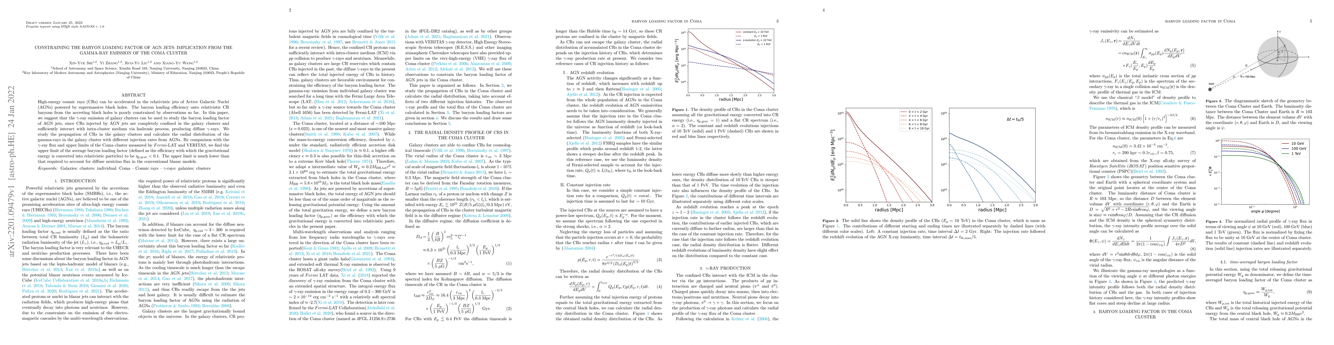 Thumbnail for Constraining the baryon loading factor of AGN jets: implication from the
  gamma-ray emission of the Coma cluster