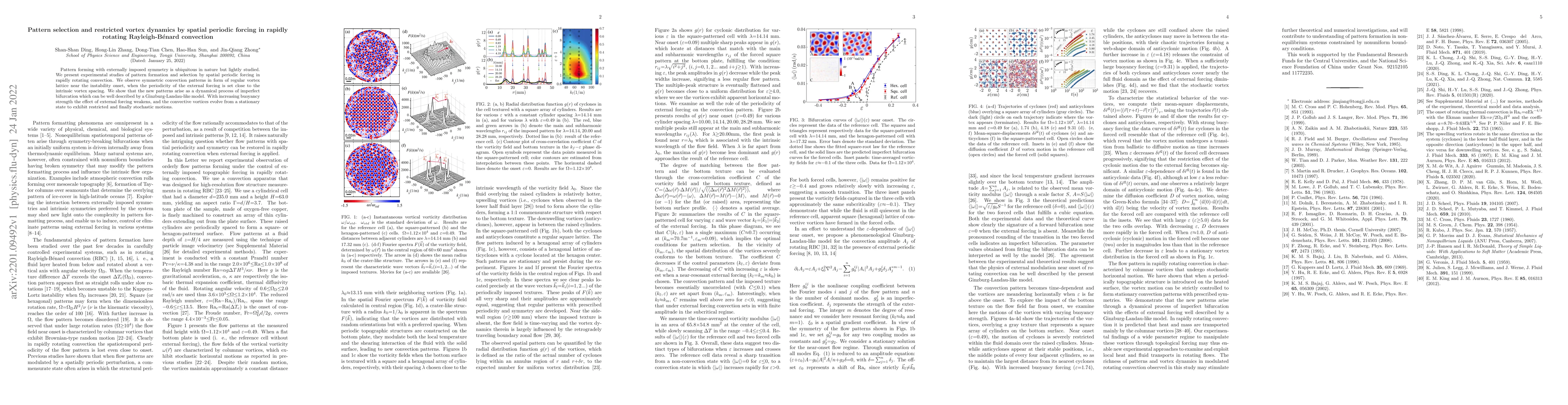 Thumbnail for Pattern selection and restricted vortex dynamics by spatial periodic
  forcing in rapidly rotating Rayleigh-B\'enard convection