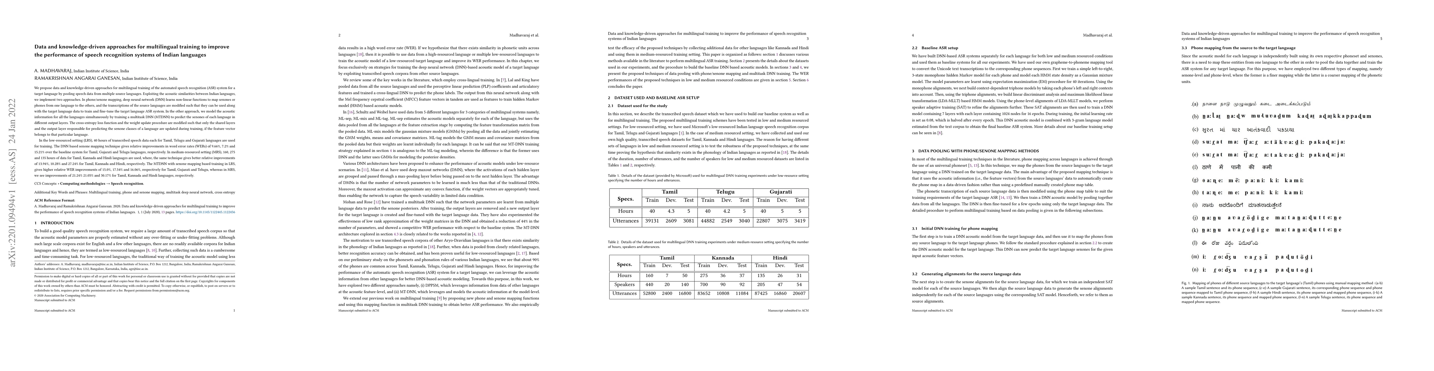 Thumbnail for Data and knowledge-driven approaches for multilingual training to
  improve the performance of speech recognition systems of Indian languages