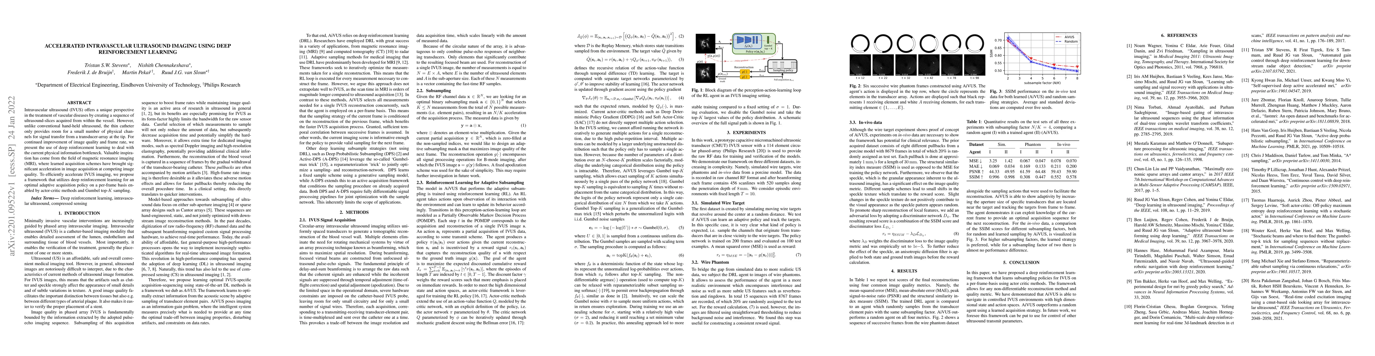 Thumbnail for Accelerated Intravascular Ultrasound Imaging using Deep Reinforcement
  Learning