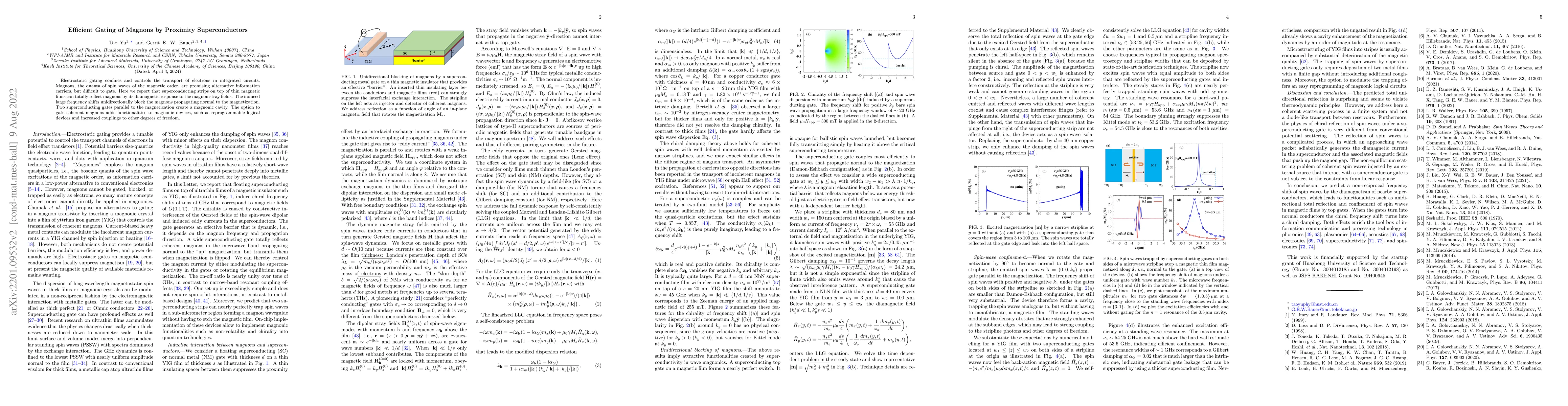 Thumbnail for Efficient Gating of Magnons by Proximity Superconductors