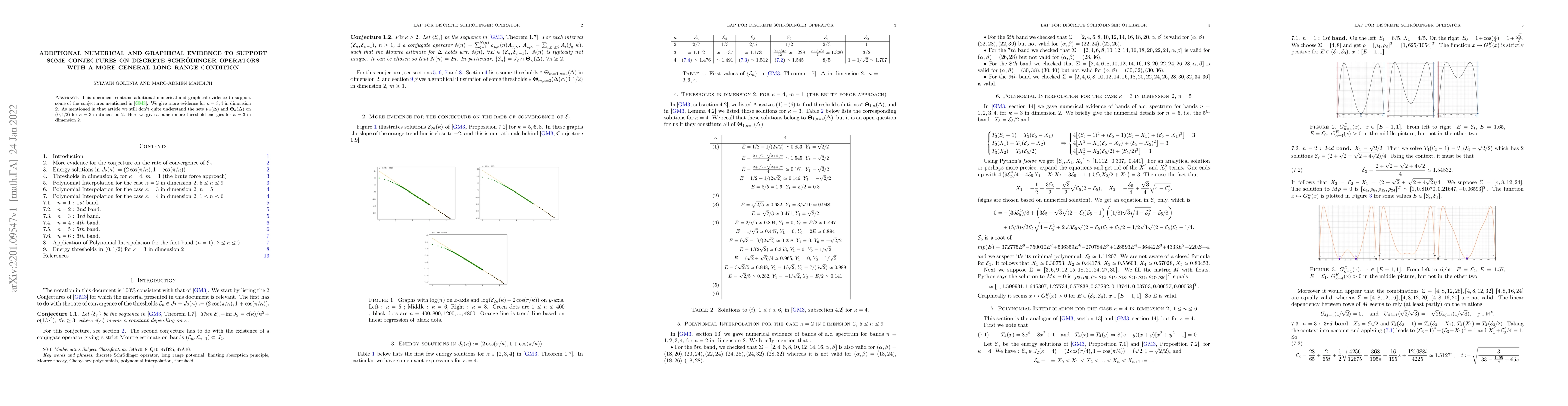 Thumbnail for Additional numerical and graphical evidence to support some Conjectures
  on discrete Schr\"odinger operators with a more general long range condition