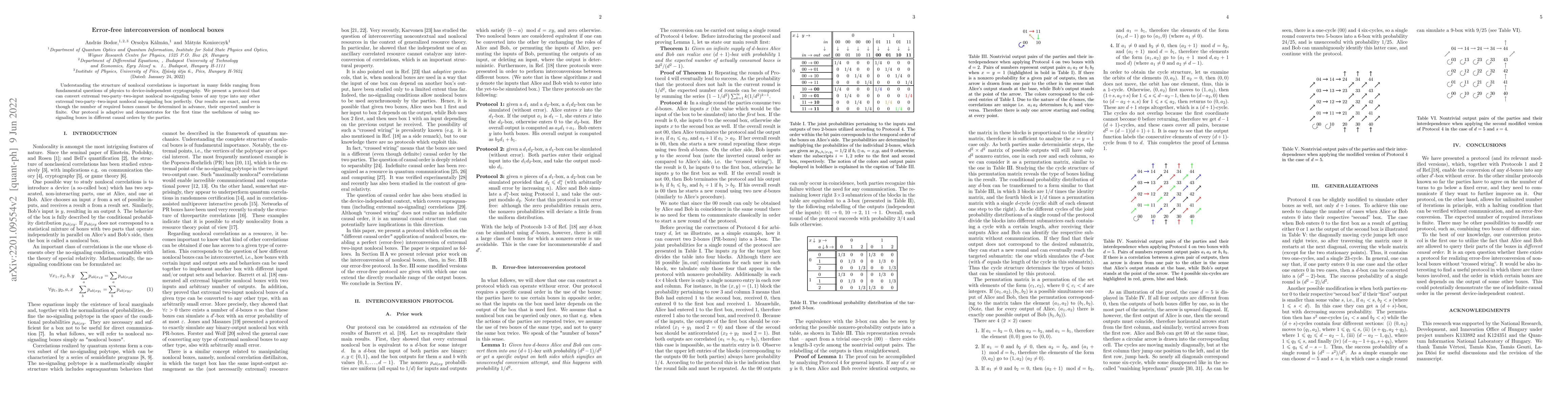 Thumbnail for Error-free interconversion of nonlocal boxes