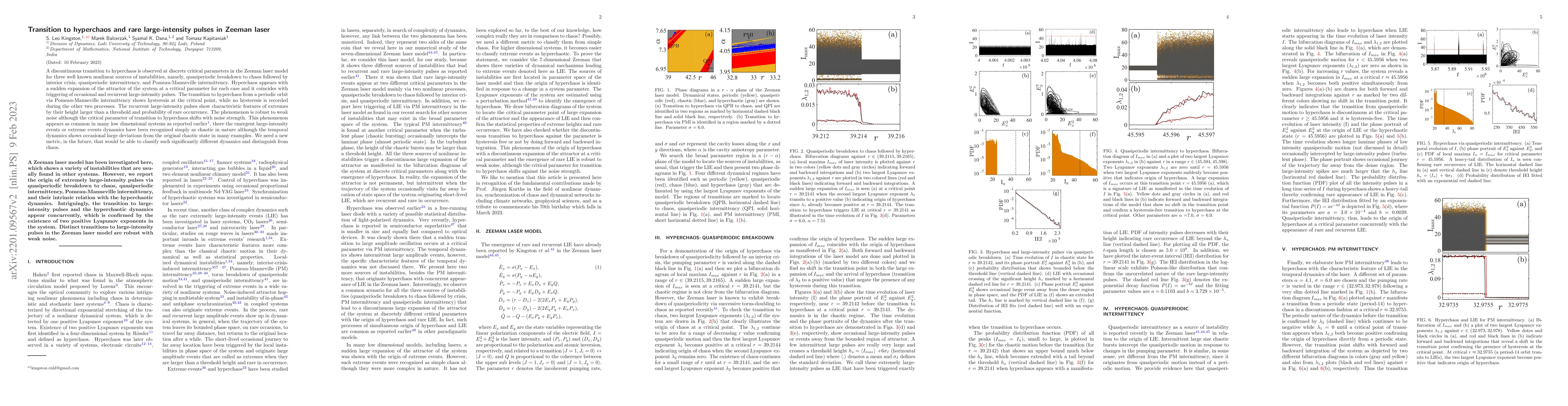 Thumbnail for Transition to hyperchaos and rare large-intensity pulses in Zeeman laser