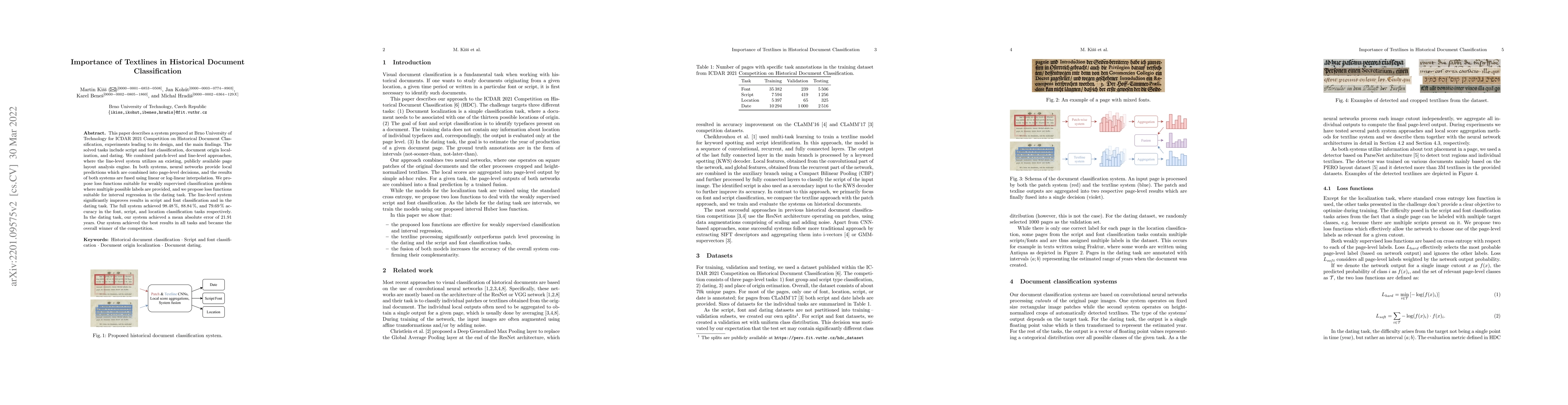 Thumbnail for Importance of Textlines in Historical Document Classification