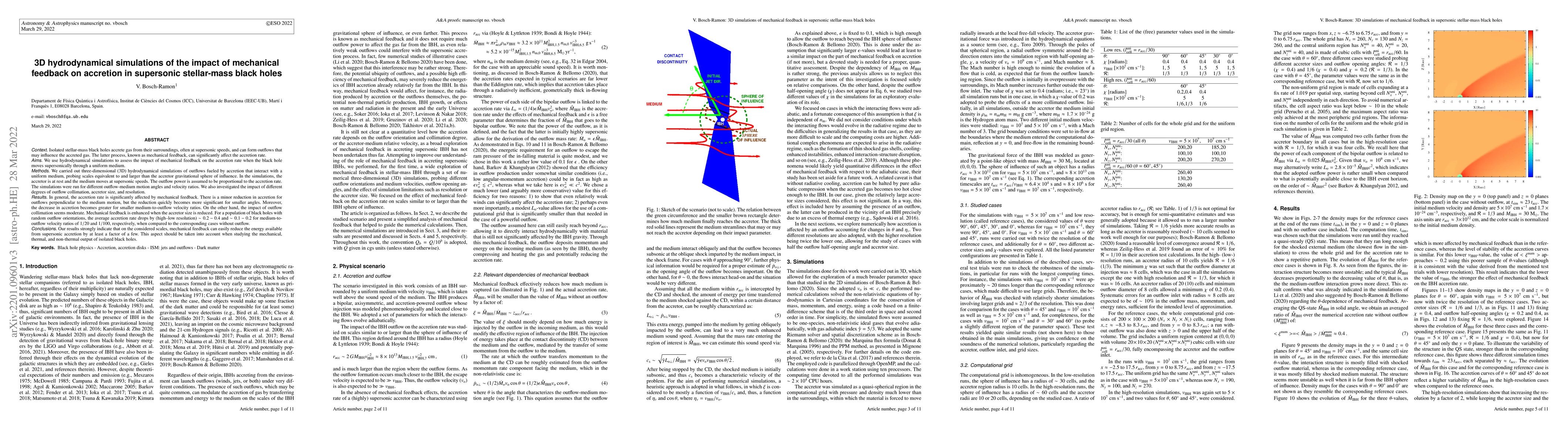 Thumbnail for 3D hydrodynamical simulations of the impact of mechanical feedback on
  accretion in supersonic stellar-mass black holes