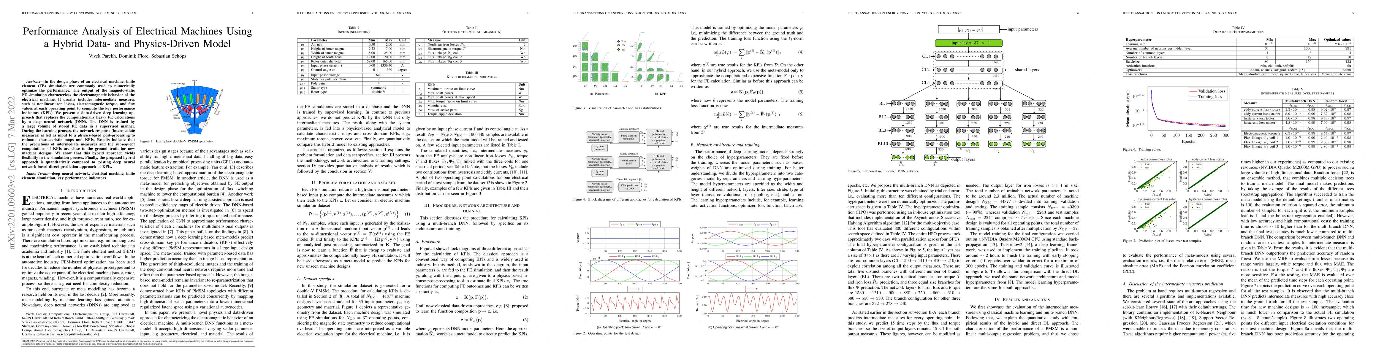 Thumbnail for Performance Analysis of Electrical Machines Using a Hybrid Data- and
  Physics-Driven Model