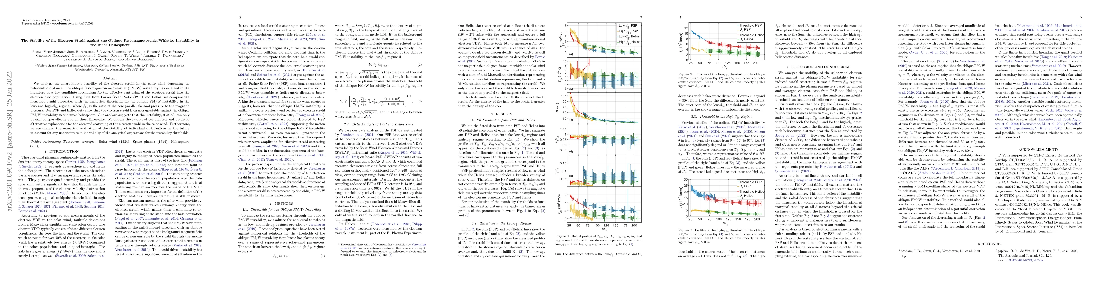 Thumbnail for The Stability of the Electron Strahl against the Oblique
  Fast-magnetosonic/Whistler Instability in the Inner Heliosphere