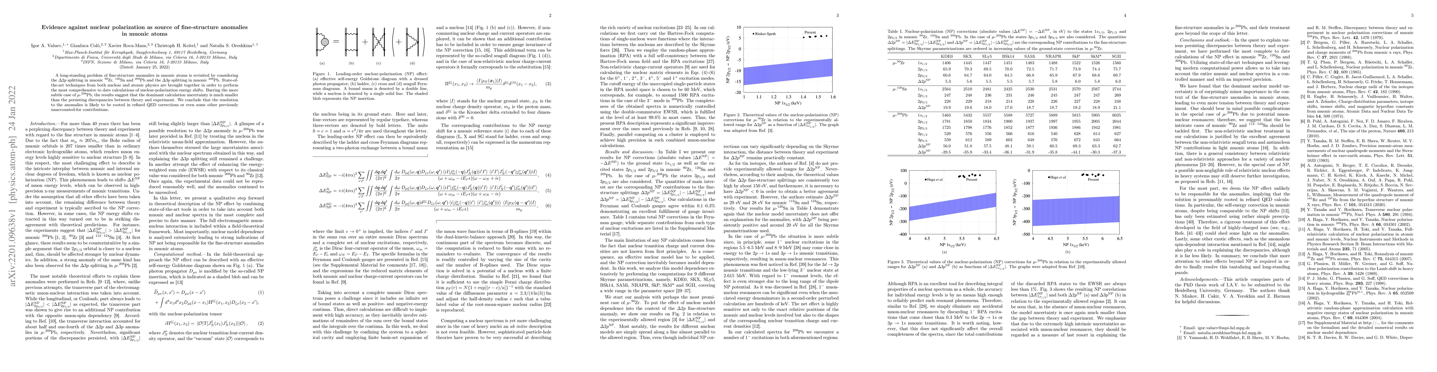 Thumbnail for Evidence against nuclear polarization as source of fine-structure
  anomalies in muonic atoms