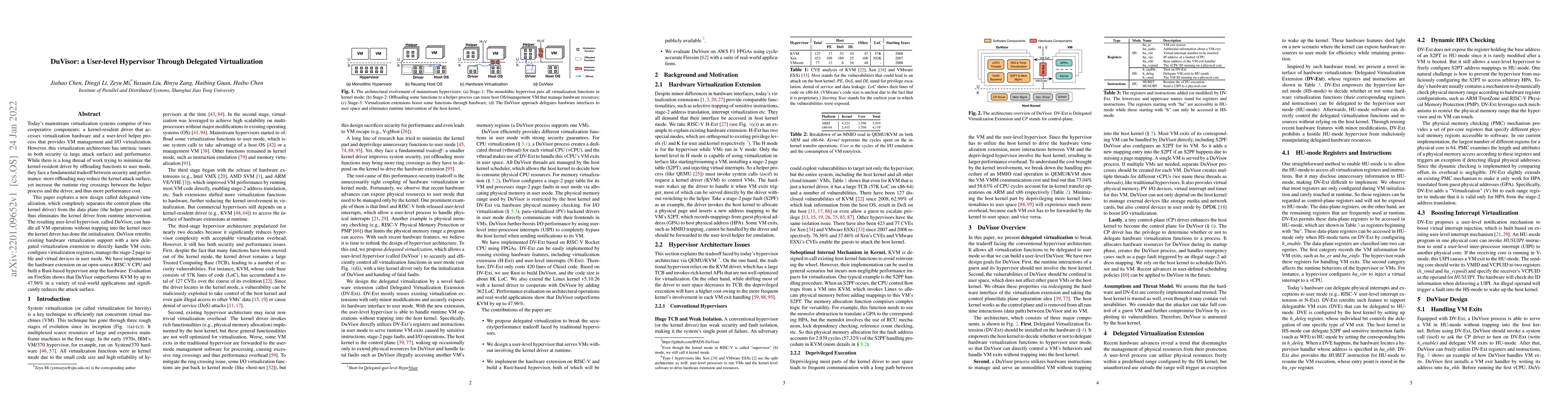 Thumbnail for DuVisor: a User-level Hypervisor Through Delegated Virtualization