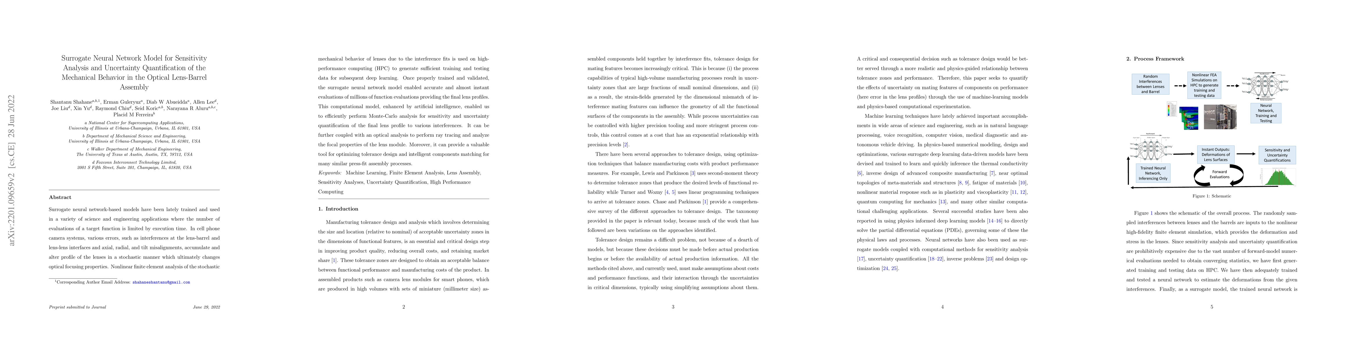 Thumbnail for Surrogate Neural Network Model for Sensitivity Analysis and Uncertainty
  Quantification of the Mechanical Behavior in the Optical Lens-Barrel Assembly