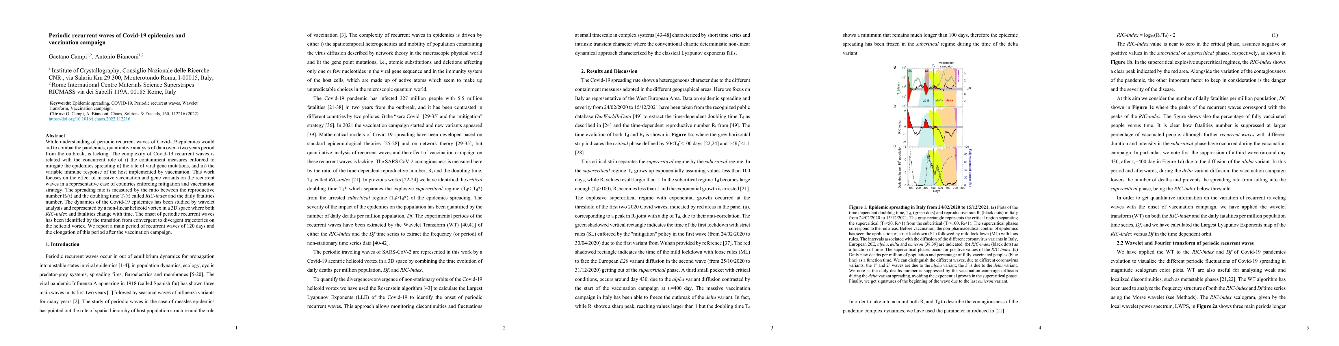 Thumbnail for Periodic recurrent waves of Covid-19 epidemics and vaccination campaign