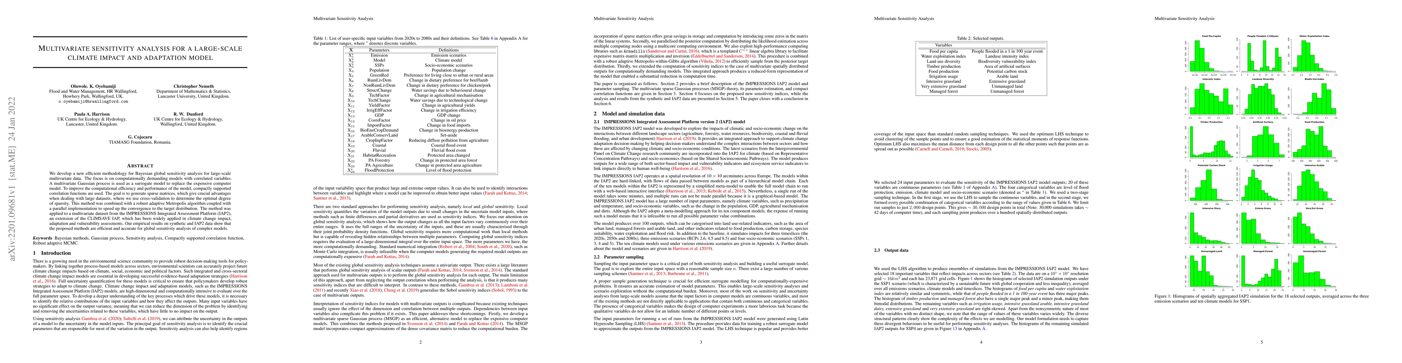 Thumbnail for Multivariate sensitivity analysis for a large-scale climate impact and
  adaptation model