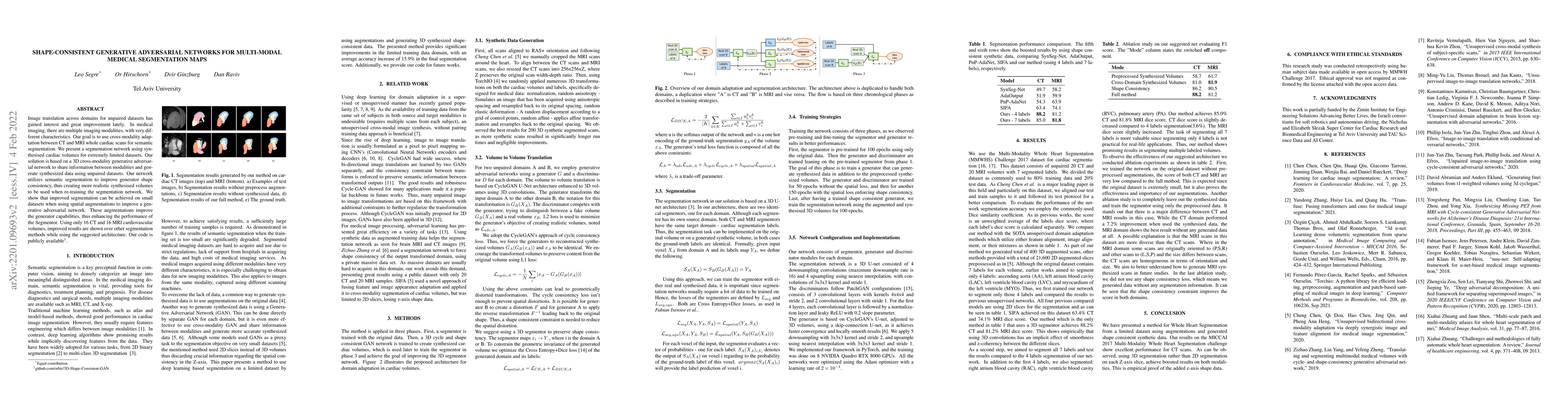 Thumbnail for Shape-consistent Generative Adversarial Networks for multi-modal Medical
  segmentation maps