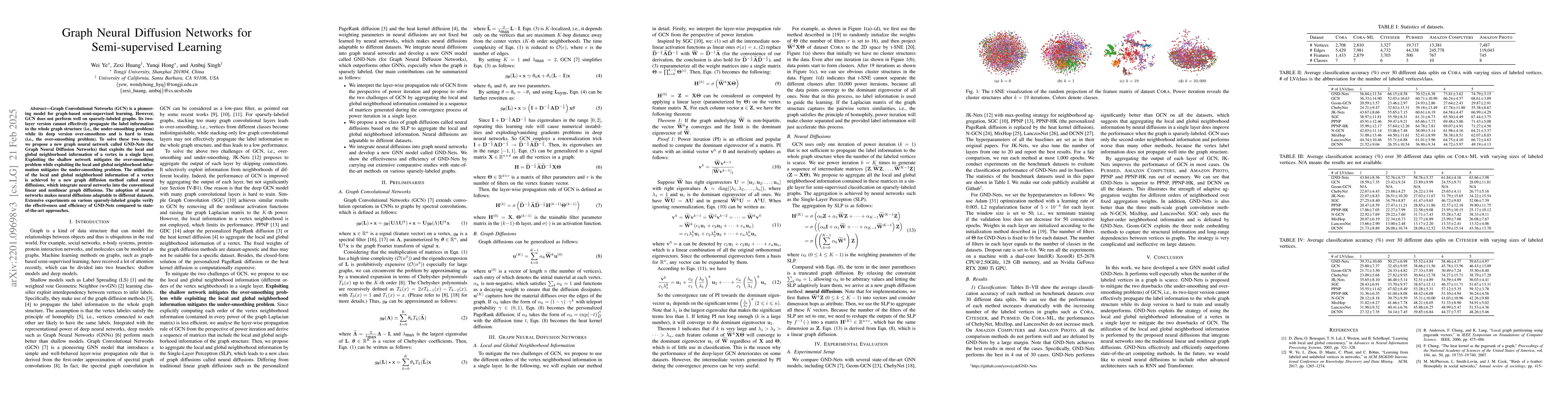 Thumbnail for Graph Neural Diffusion Networks for Semi-supervised Learning