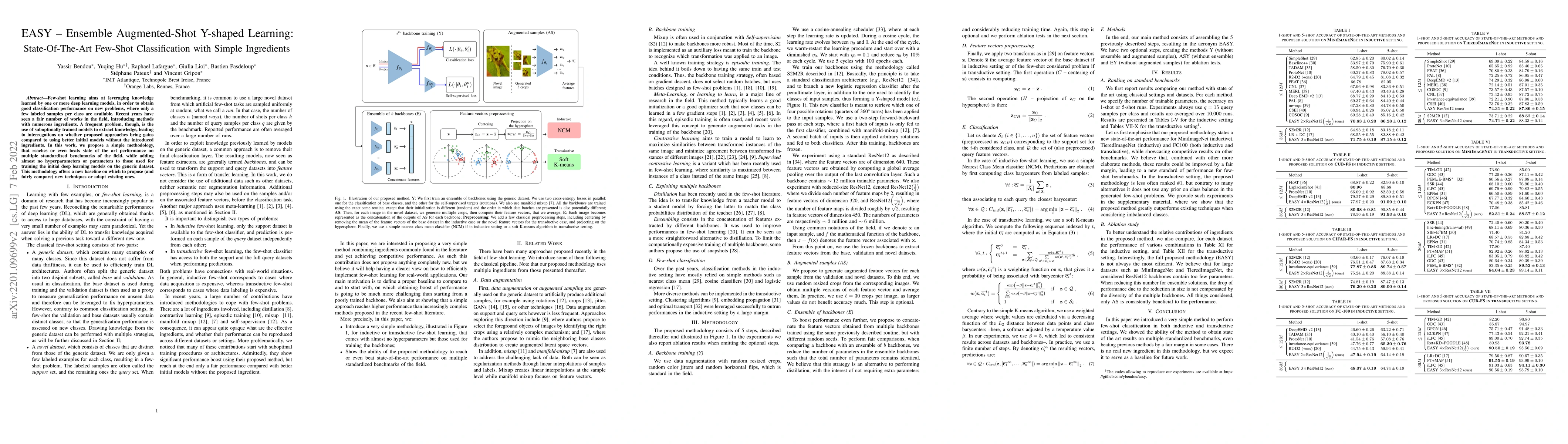 Thumbnail for EASY: Ensemble Augmented-Shot Y-shaped Learning: State-Of-The-Art
  Few-Shot Classification with Simple Ingredients
