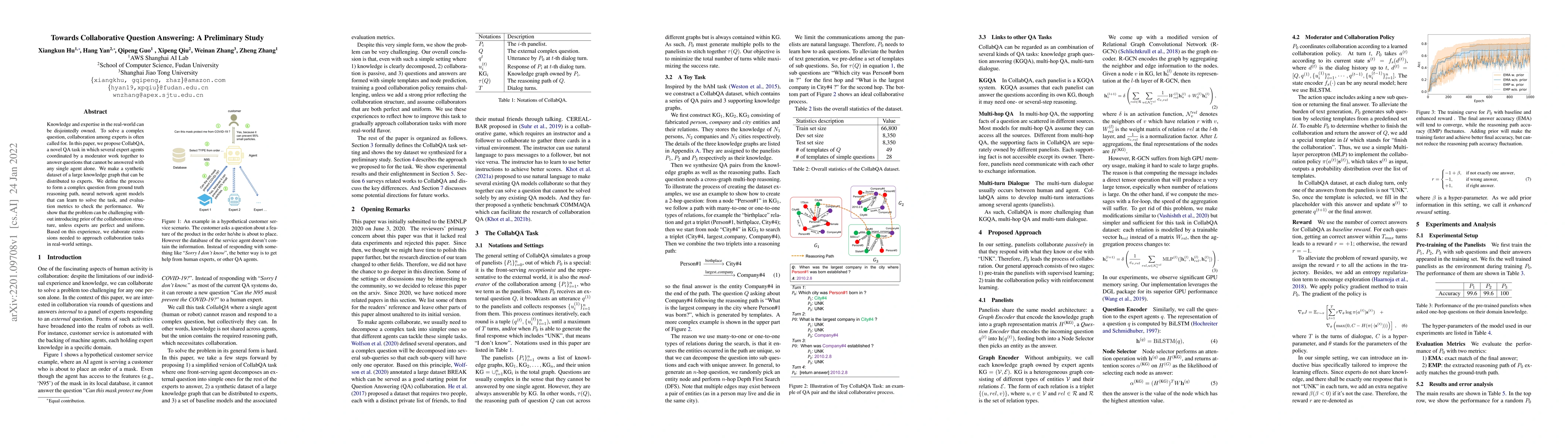 Thumbnail for Towards Collaborative Question Answering: A Preliminary Study