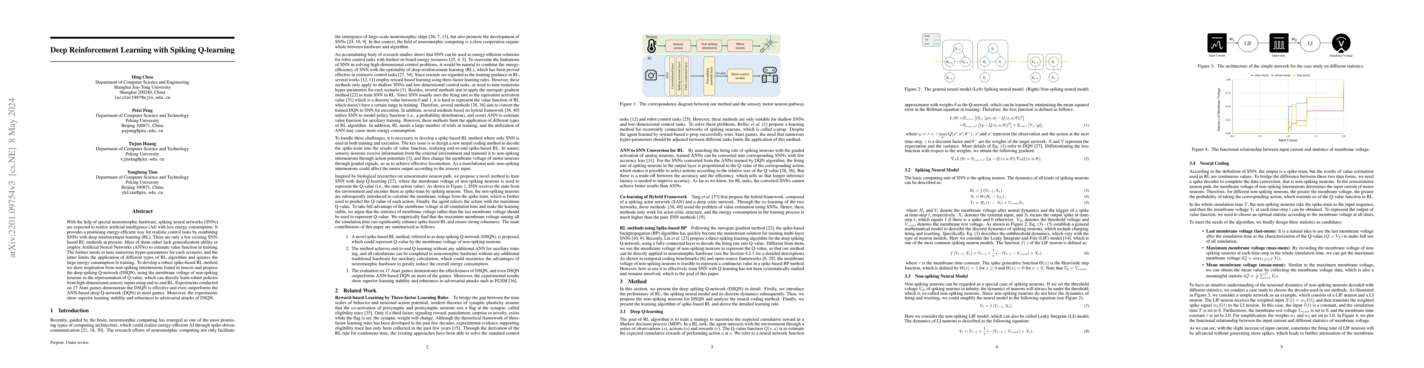 Thumbnail for Deep Reinforcement Learning with Spiking Q-learning