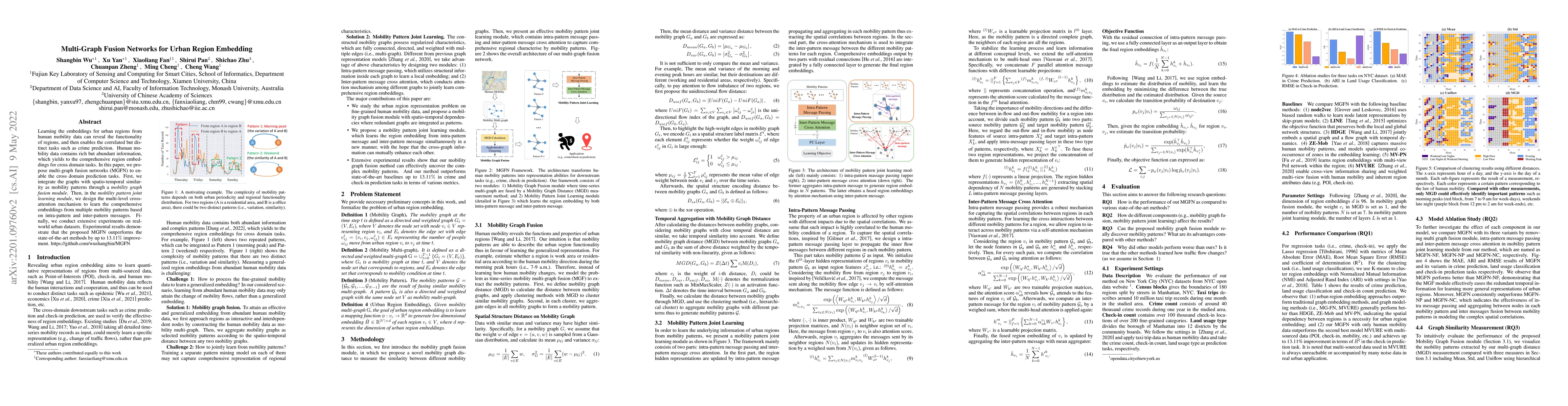 Thumbnail for Multi-Graph Fusion Networks for Urban Region Embedding