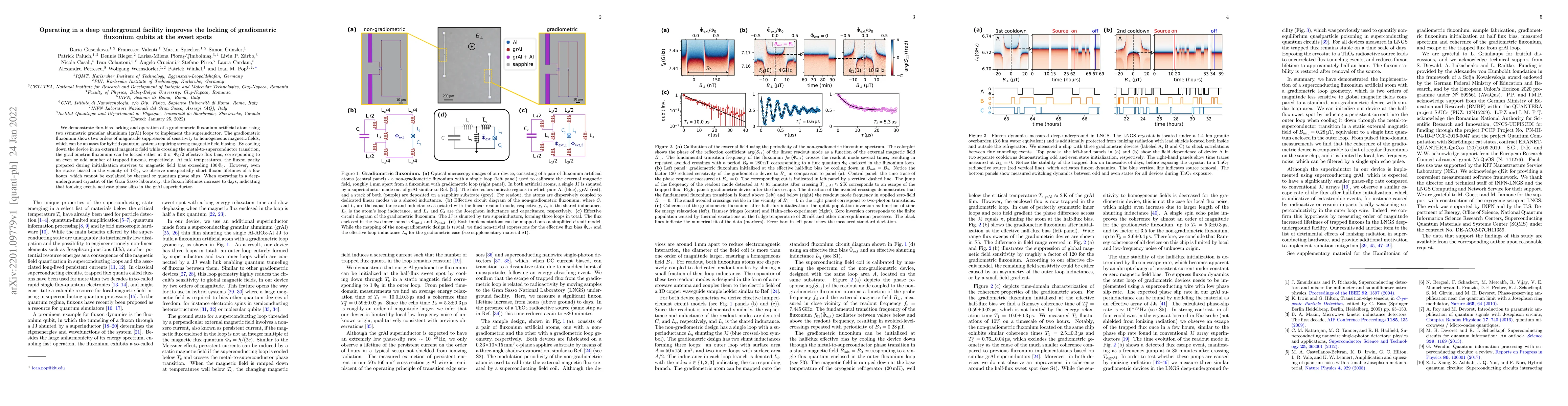 Thumbnail for Operating in a deep underground facility improves the locking of
  gradiometric fluxonium qubits at the sweet spots