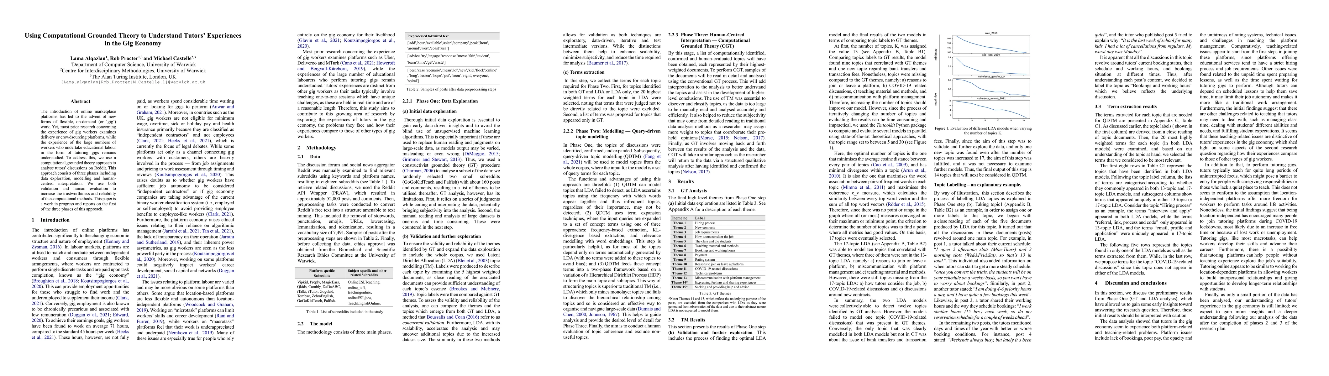 Thumbnail for Using Computational Grounded Theory to Understand Tutors' Experiences in
  the Gig Economy