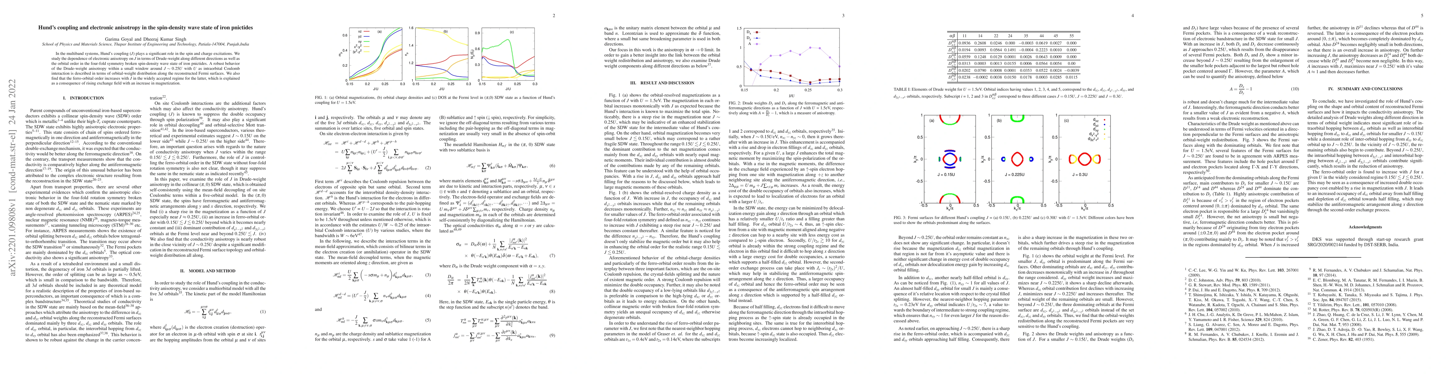 Thumbnail for Hund's coupling and electronic anisotropy in the spin-density wave state
  of iron pnictides