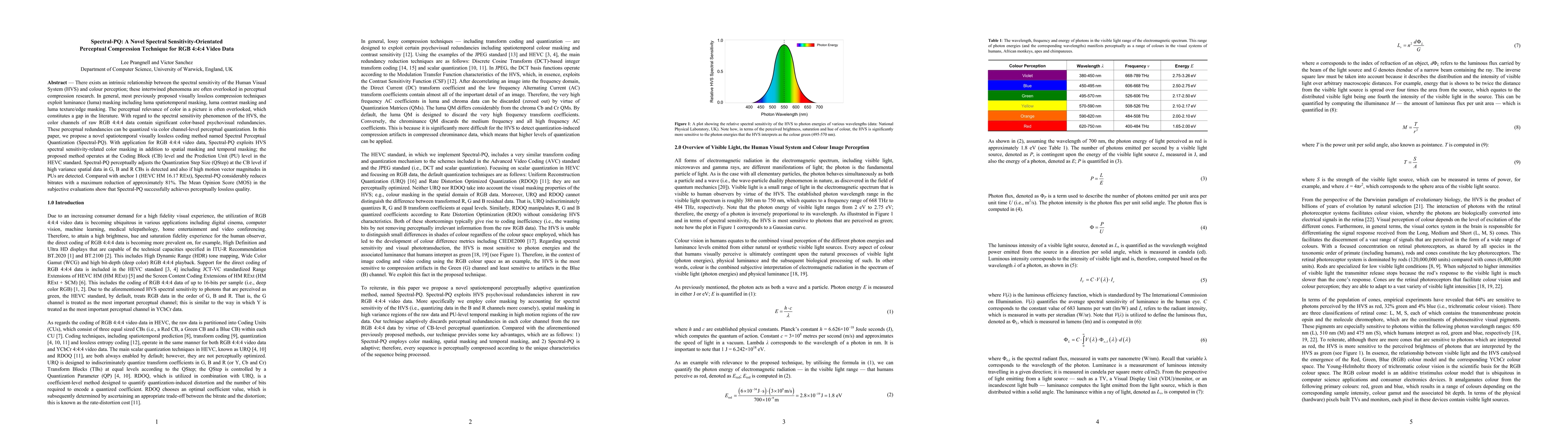 Thumbnail for Spectral-PQ: A Novel Spectral Sensitivity-Orientated Perceptual
  Compression Technique for RGB 4:4:4 Video Data