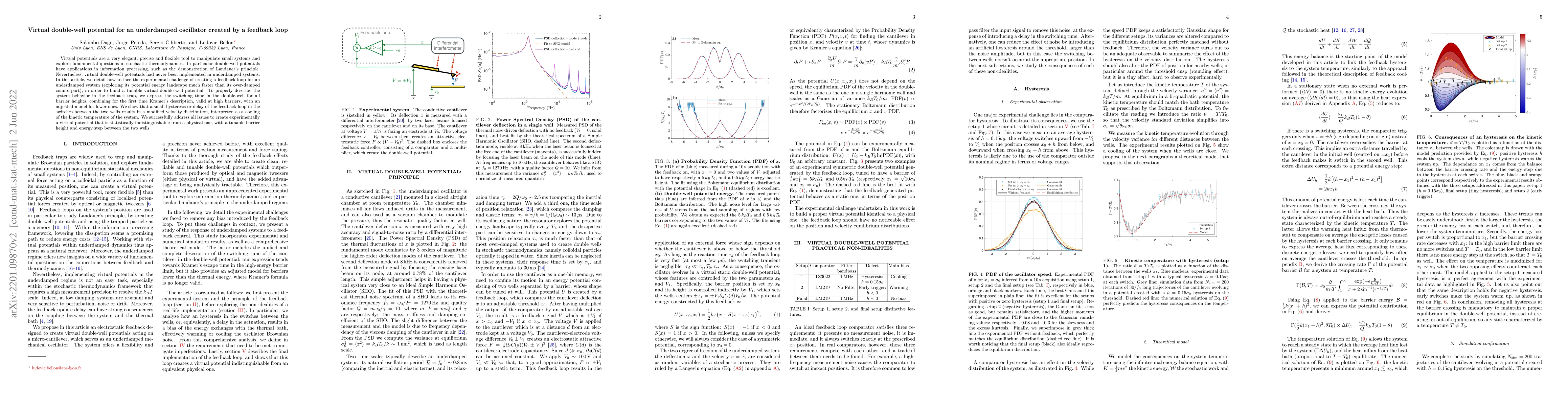 Thumbnail for Virtual double-well potential for an underdamped oscillator created by a
  feedback loop