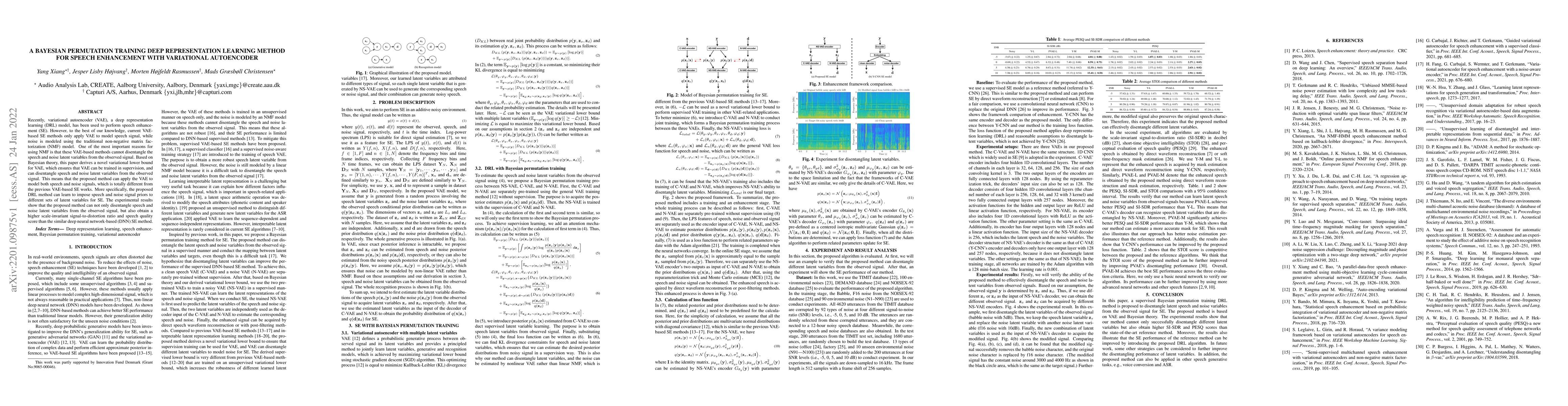 Thumbnail for A Bayesian Permutation training deep representation learning method for
  speech enhancement with variational autoencoder