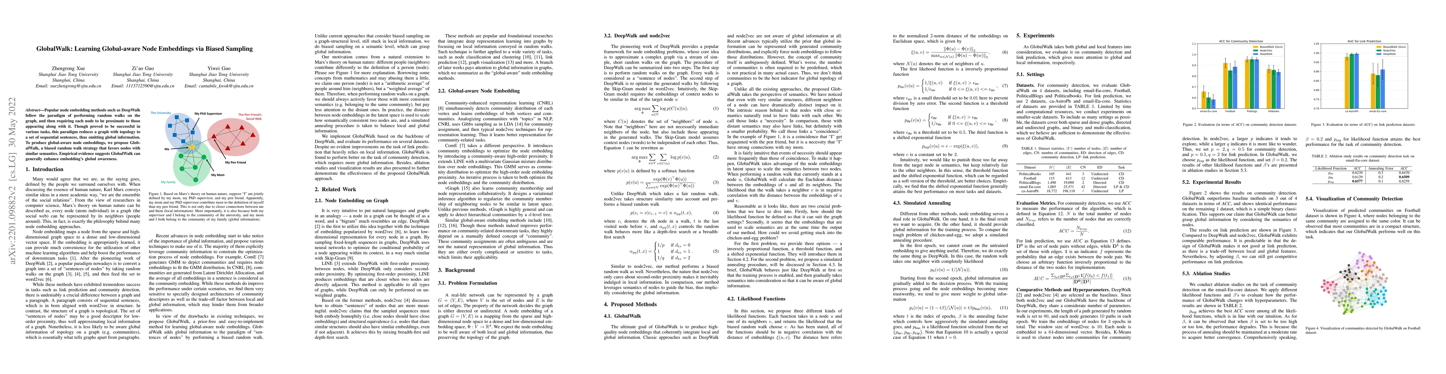 Thumbnail for GlobalWalk: Learning Global-aware Node Embeddings via Biased Sampling