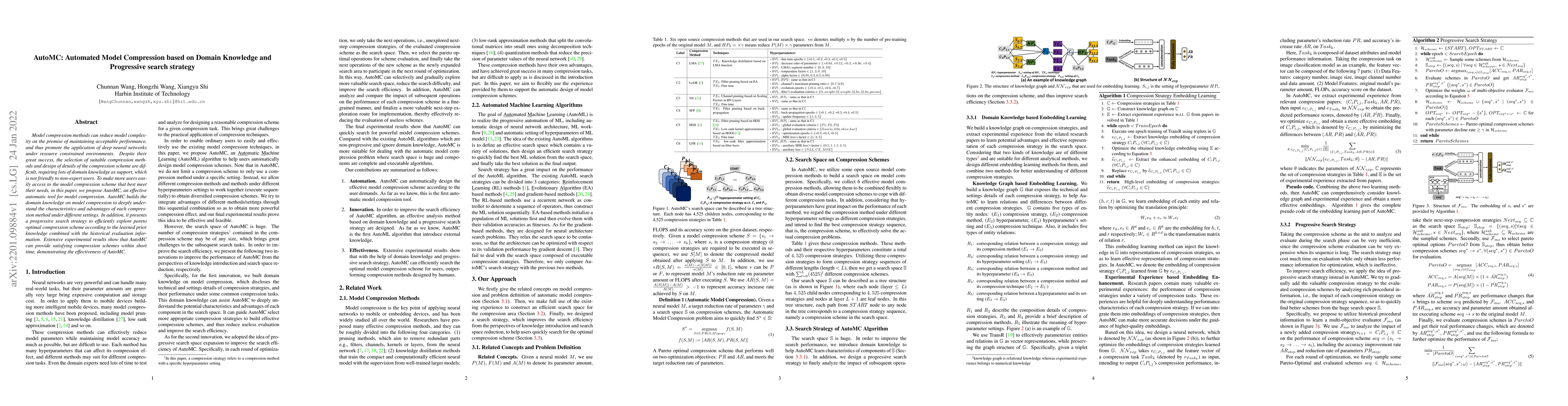 Thumbnail for AutoMC: Automated Model Compression based on Domain Knowledge and
  Progressive search strategy