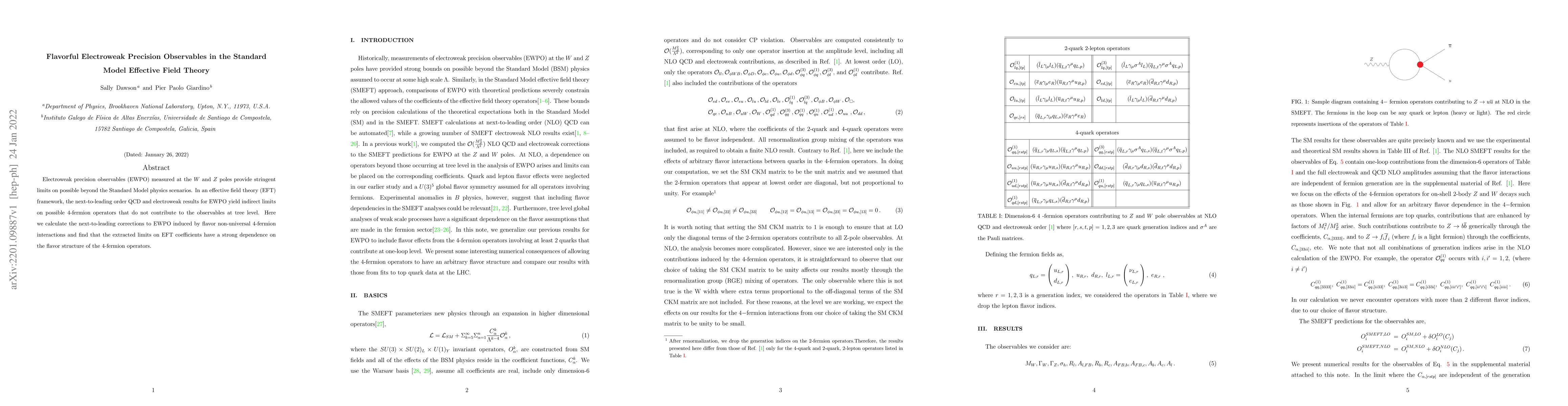 Thumbnail for Flavorful Electroweak Precision Observables in the Standard Model
  Effective Field Theory